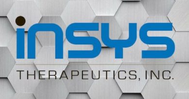 Insys Therapeutics Skyrockets on FDA Fast Track Designation Insys Therapeutics Skyrockets on FDA Fast Track Designation