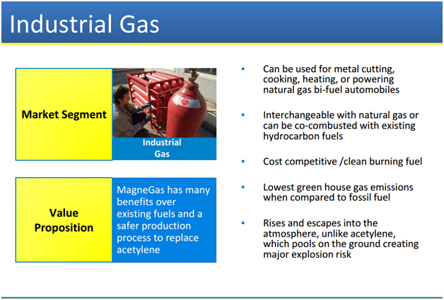 industrial_gas