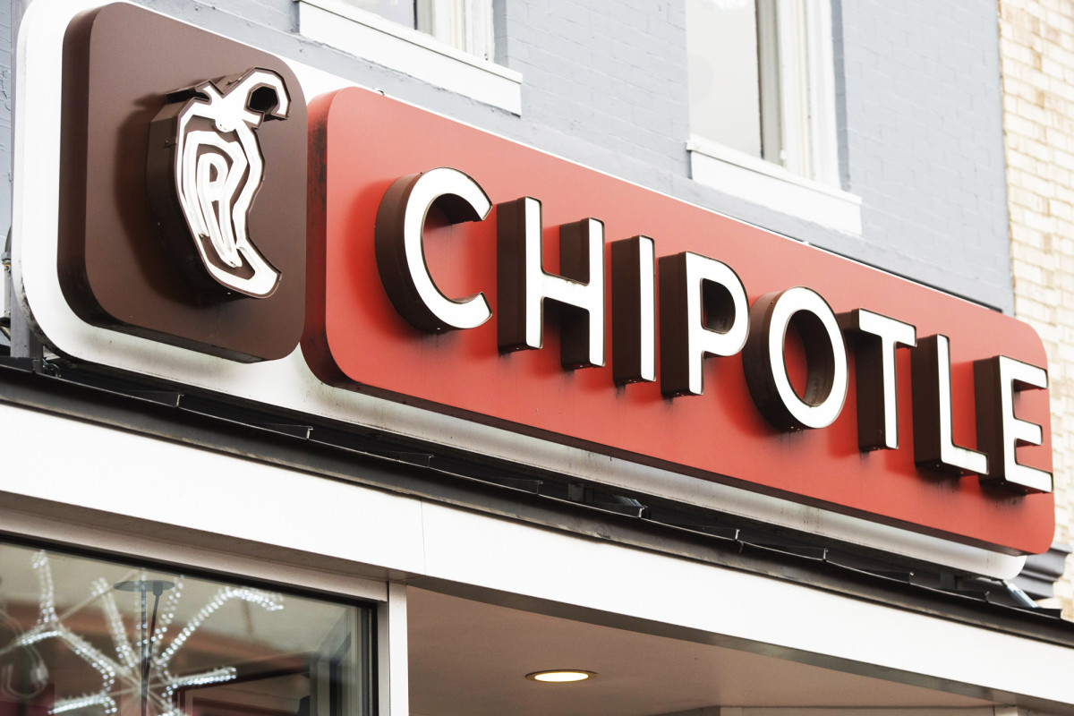Chipotle Shares Sank for this Reason