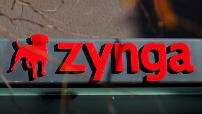 Zynga Posts Q4 Financial Results that Beat Its Own Guidance