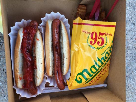 Nathan’s Famous Hot Dog Chain To Return $1.2M It Received in Rescue Loan