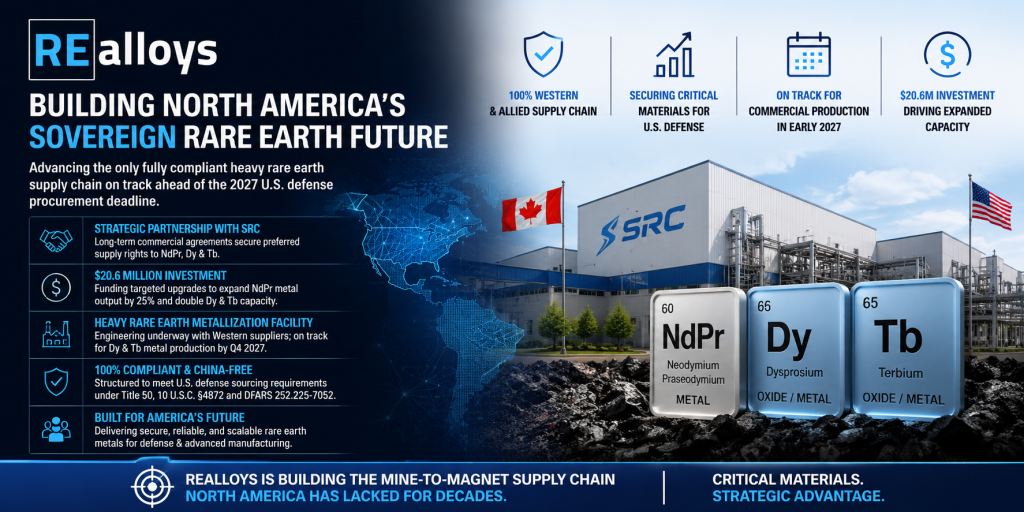REalloys Reports Progress on Commercial Agreements with the Saskatchewan Research Council; Exclusive Heavy Rare Earth Supply Chain on Track Ahead of 2027 Statutory Deadline