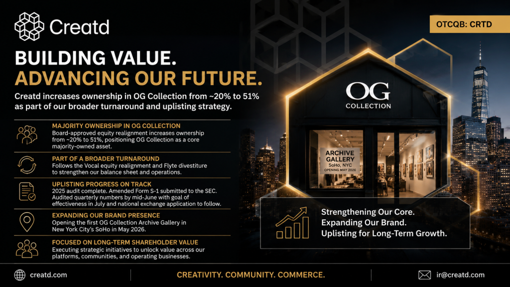 Creatd (CRTD) Announces OG Collection, Inc. Equity Realignment as Part of Broader Uplisting Strategy