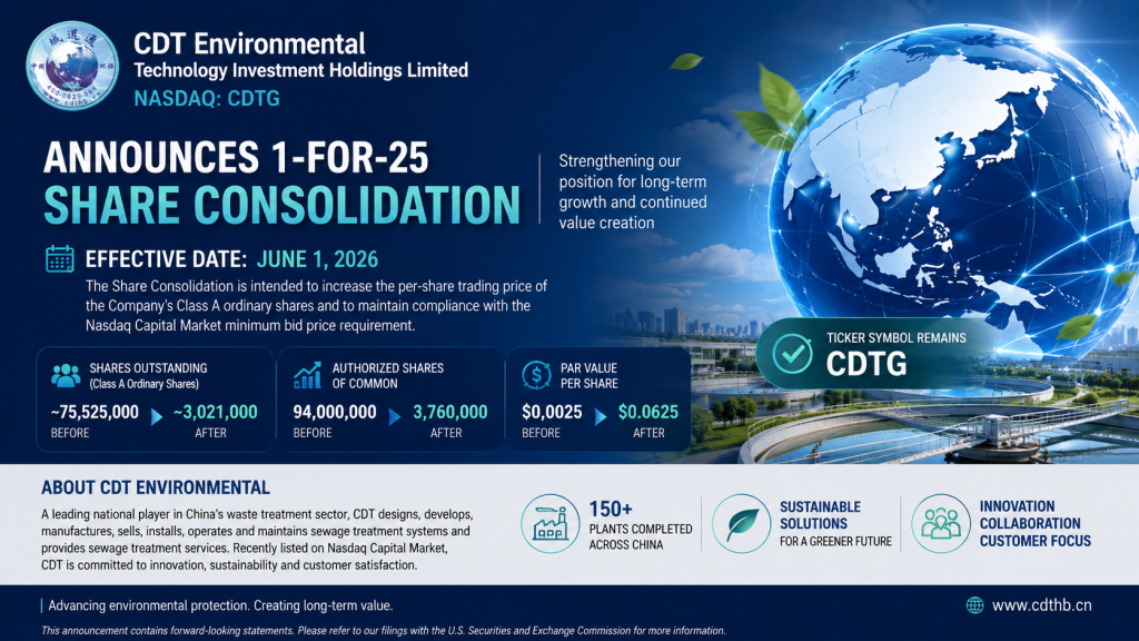 CDT Environmental Technology Investment Holdings Limited Announces Share Consolidation