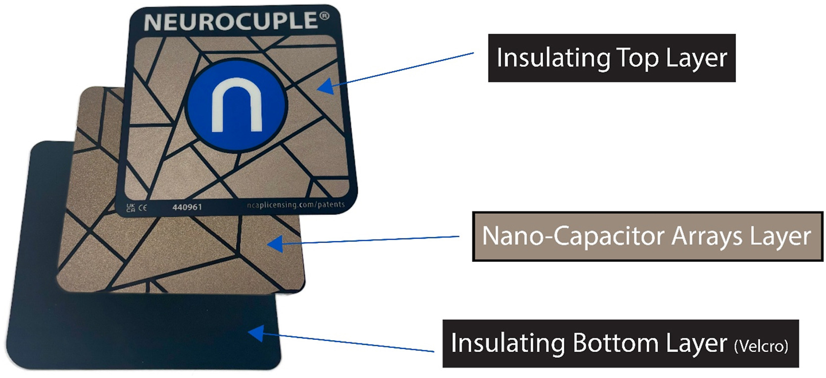 nCAP Medical NeuroCuple® Nanotechnology Device