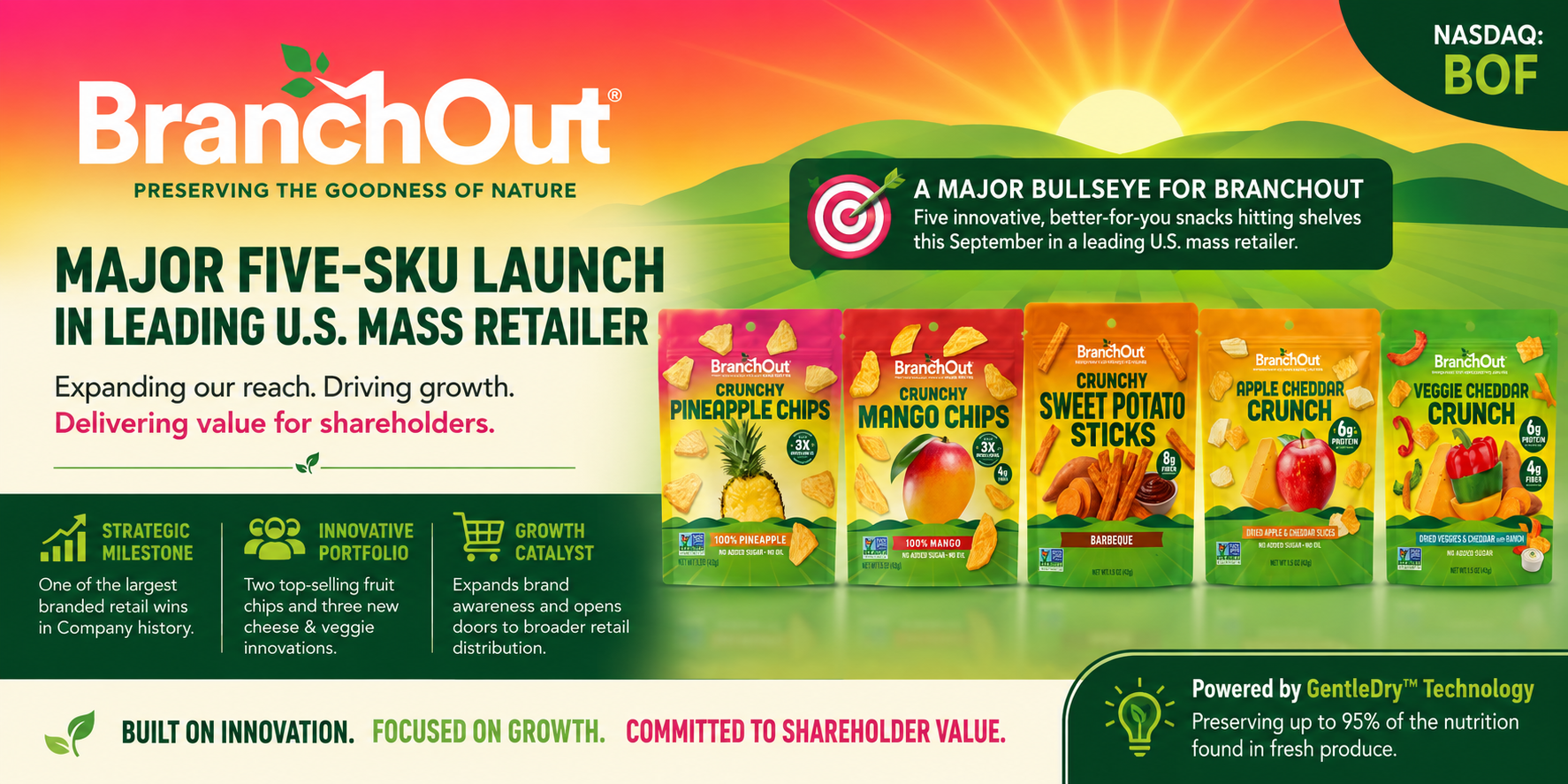 BranchOut Food Hits the target with Major Five-SKU Launch in Leading U.S. Mass Retailer