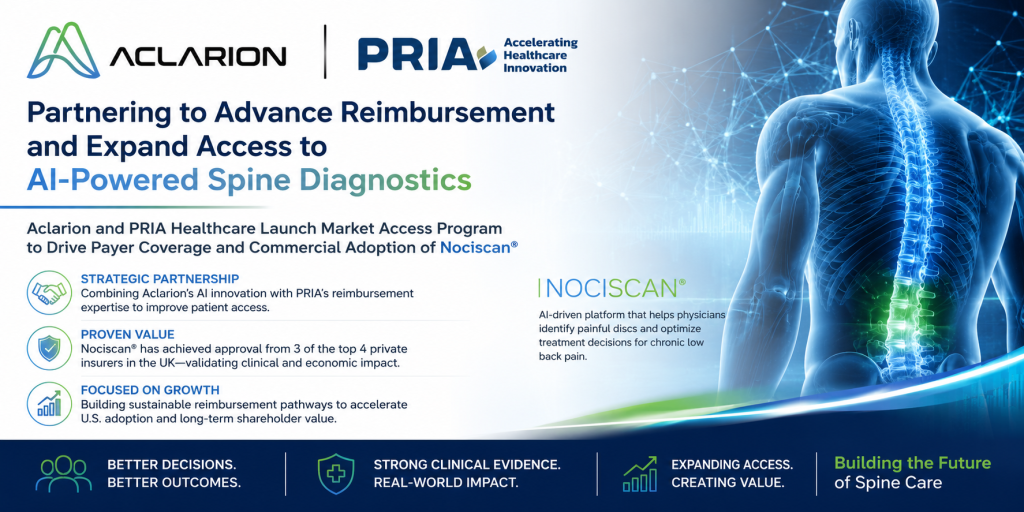 Aclarion Partners with PRIA Healthcare to Advance Reimbursement and Commercial Adoption of Its AI-Powered Nociscan Platform