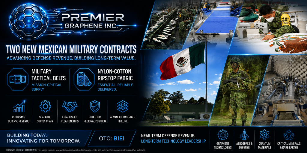 Premier Graphene Inc. and Affiliate HGI Industrial Technologies Secure Two New Mexican Military Contracts, Advancing Defense Revenue Strategy