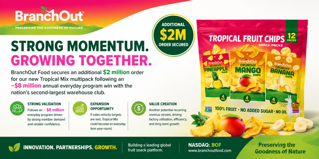 BranchOut Food Announces Additional $2 Million Order Following $8 Million Everyday Program Win with Nation's Second-Largest Warehouse Club