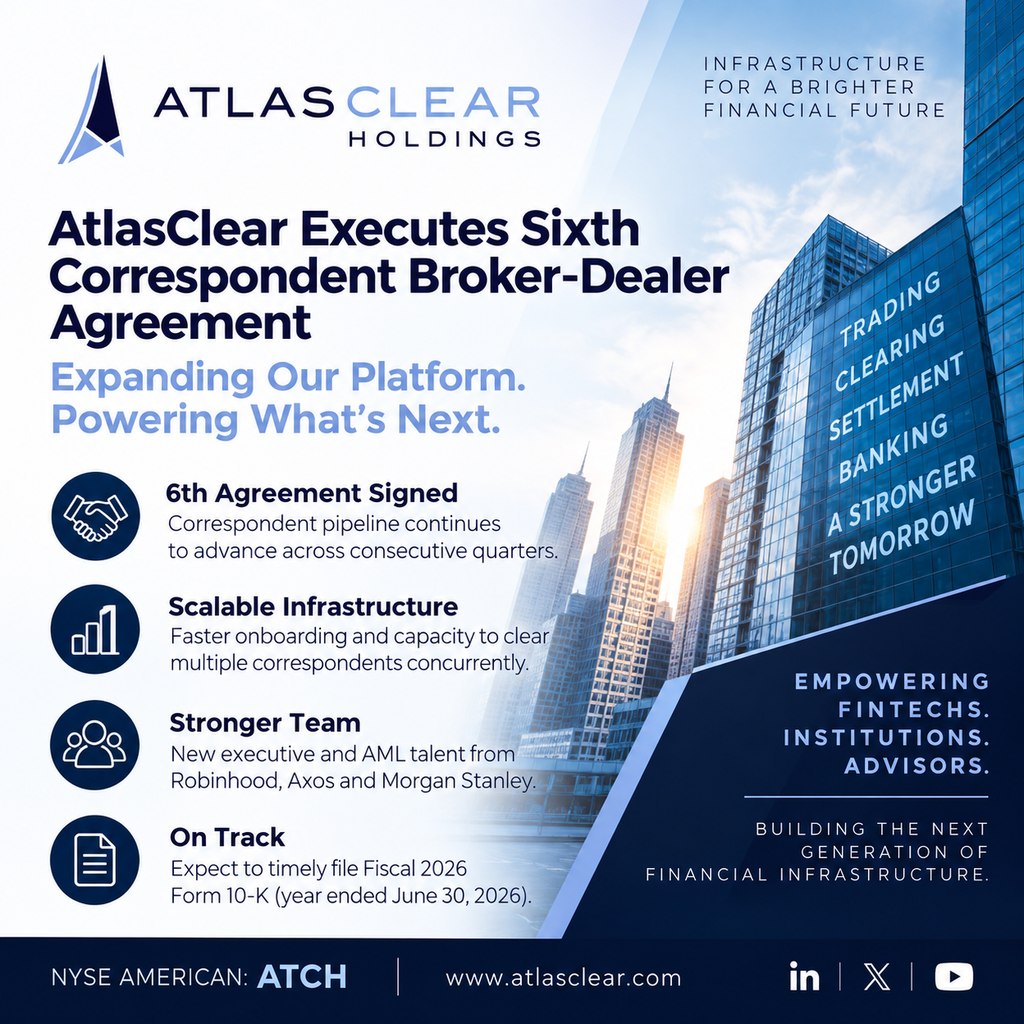 AtlasClear Holdings Executes Sixth Correspondent Broker-Dealer Agreement